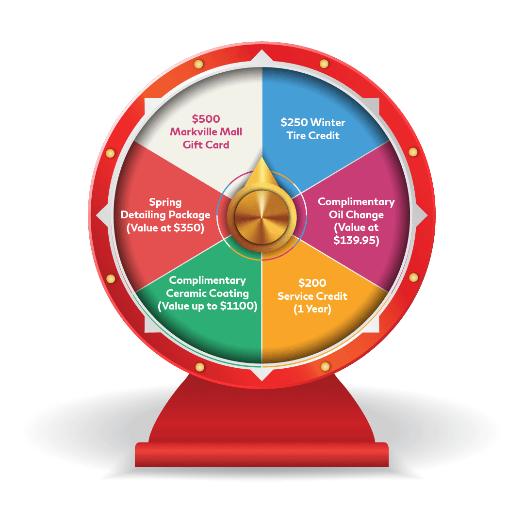 Markham Infiniti Prize Wheel Spin To Win