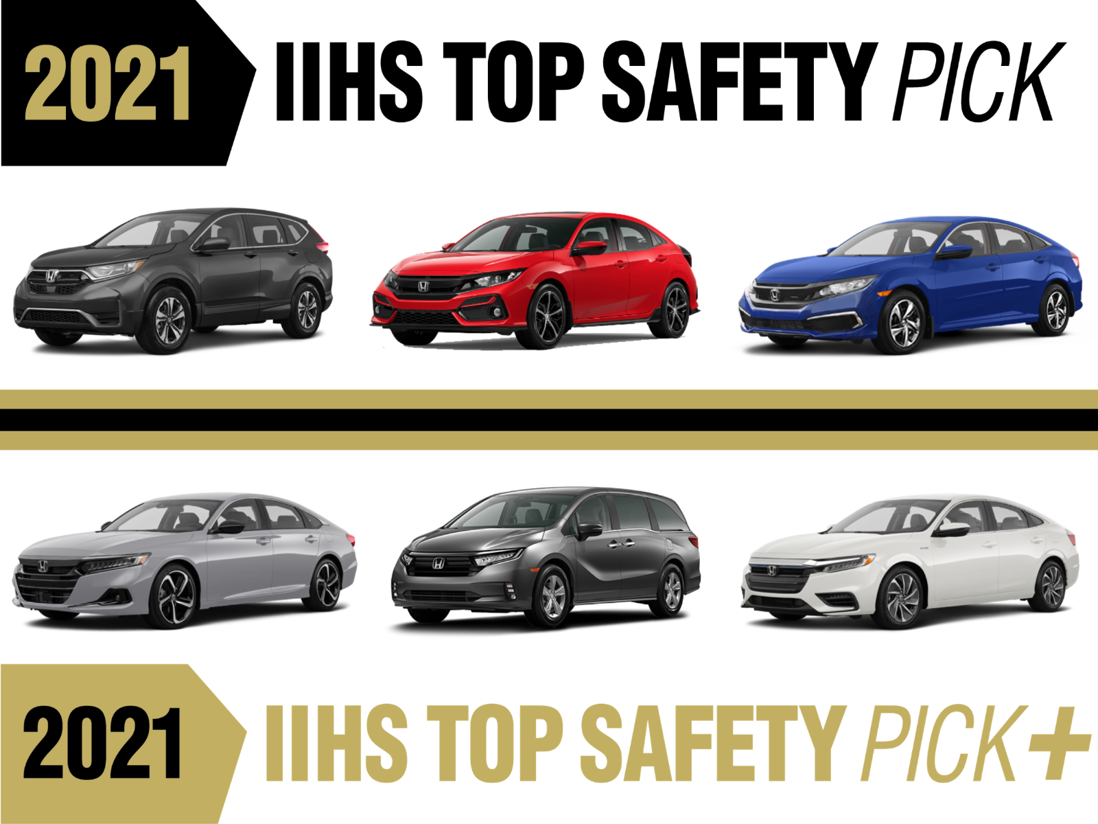 Centennial Honda In Summerside Honda Earns Six Iihs Top Safety Picks