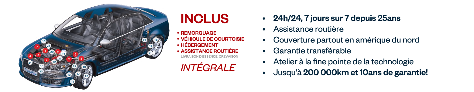 Valeur De Rachat Assurance Vie Industrielle Alliance