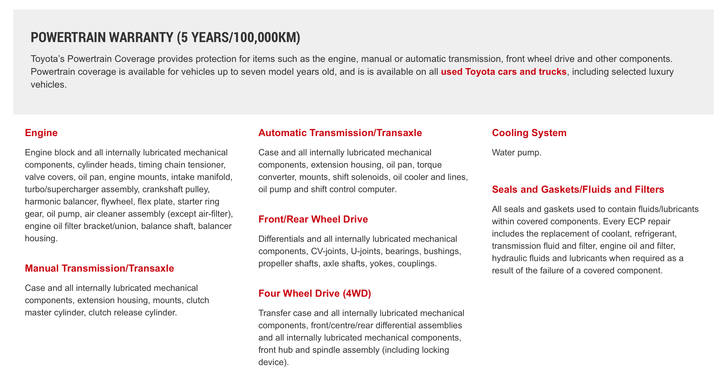 Factory warranty Woodstock NB Toyota in Woodstock, New Brunswick
