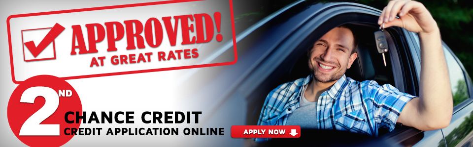Financing Page