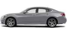 Q70 2016
