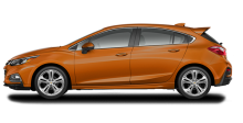 Cruze à Hayon 2017