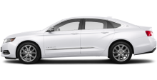 Impala 2017