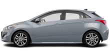 Elantra GT 2017