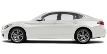 Q70 2017