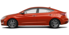 Elantra 2020