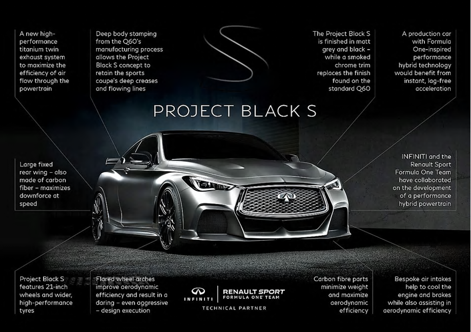 Infiniti Project Black S - Infographic