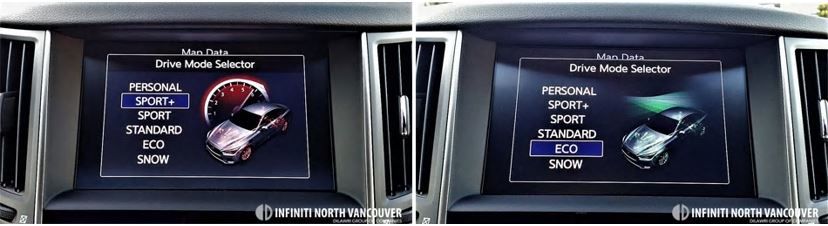 Infiniti North Vancouver - 2018 Q50