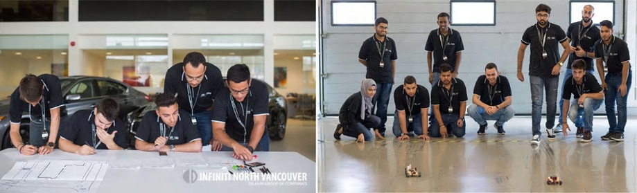 infiniti engineer career - the team