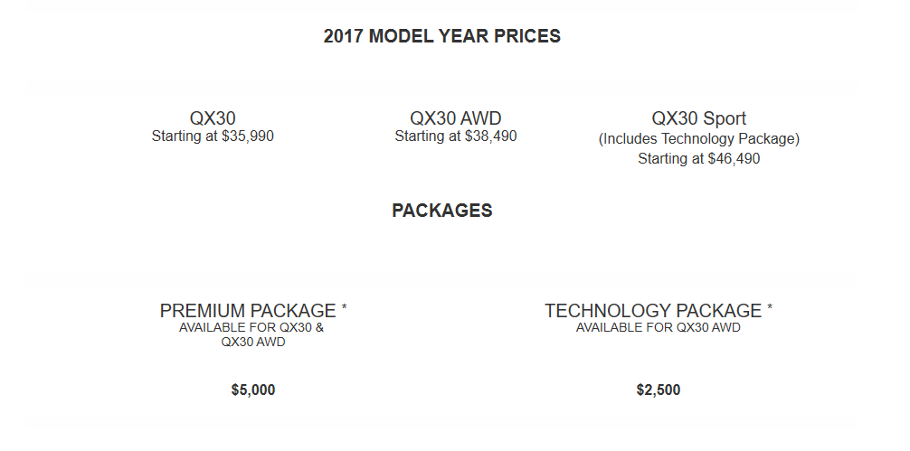 2017 infiniti QX30 - information