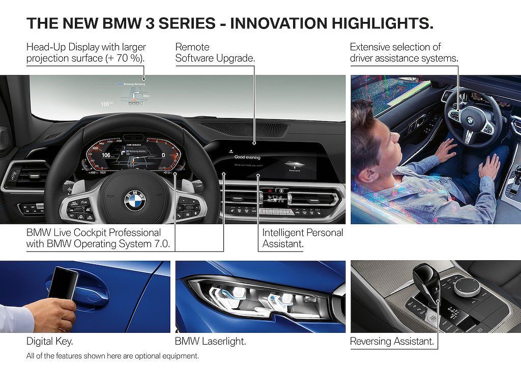 2019 BMW 3 Series innovation highlights
