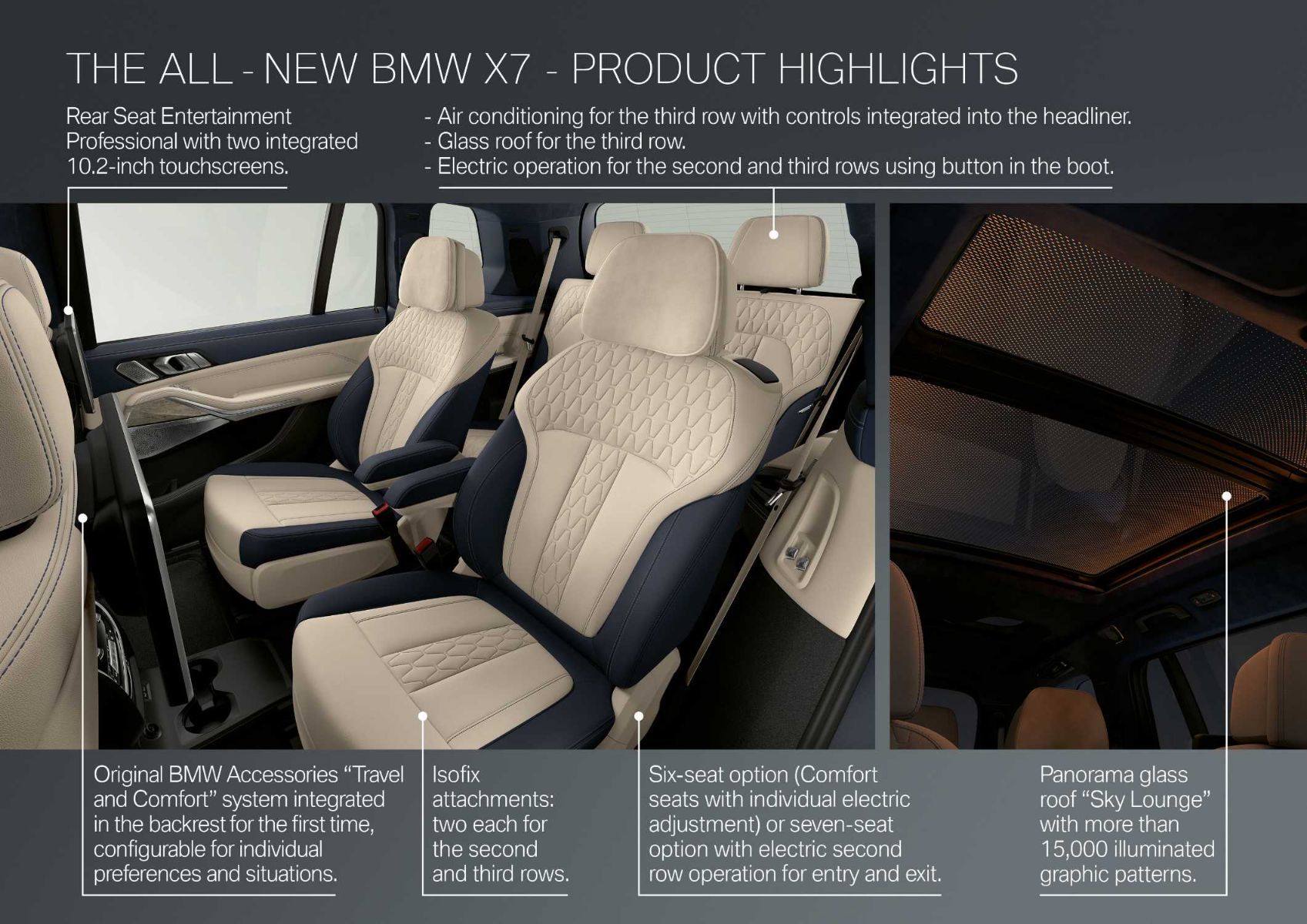 2019 BMW X7 product highlights
