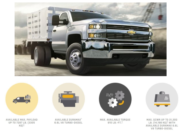 Silverado 3500HD Chassis Cab