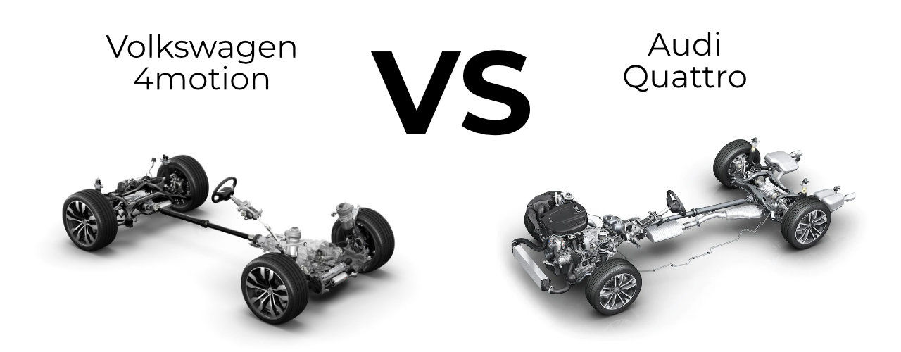 image comparative systeme VW 4motion vs Audi Quattro