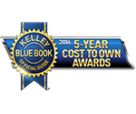 5-Year Cost to Own Awards