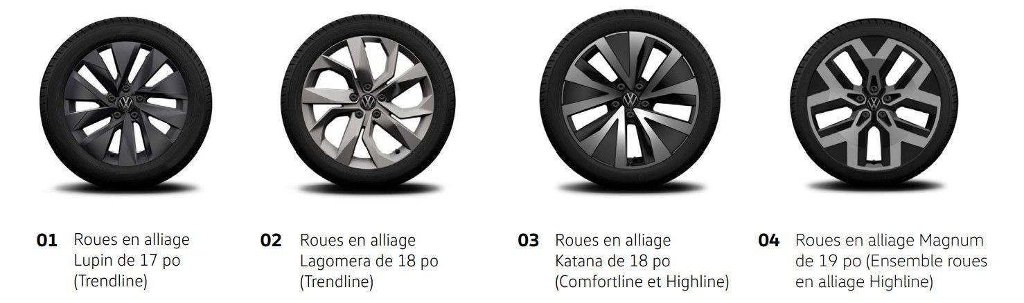 Pièces et accessoires d'origine Volkswagen  Spinelli Campbell & Cameron  Volkswagen à Lasalle