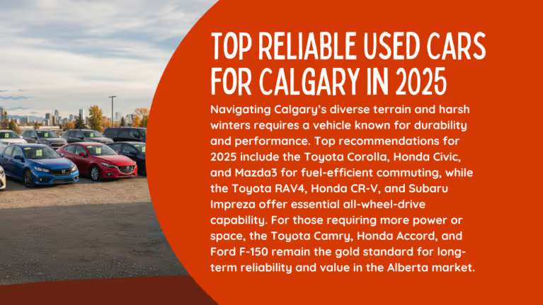 Top 10 Reliable Used Cars to Buy in Calgary in 2025