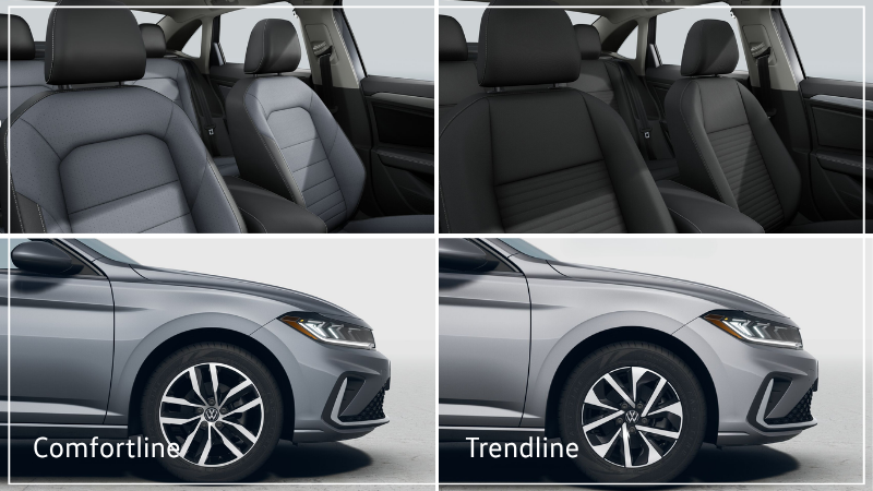 Montage des caractéristiques des versions Trendline et Comfortline de la Jetta 2026