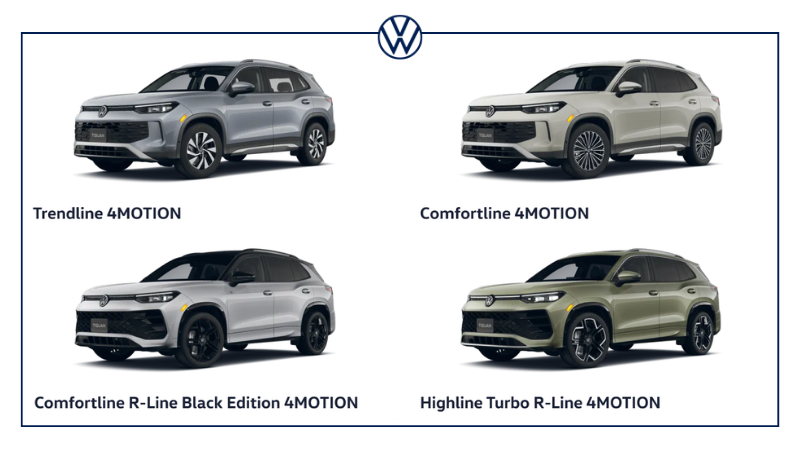 Montage comparatif du Volkswagen Tiguan dans différentes versions Trendline, Comfortline et Highline