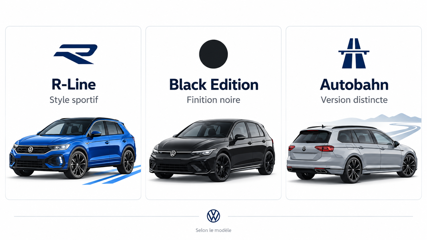 Infographie illustrant les appellations R-Line, Black Edition et Autobahn chez Volkswagen