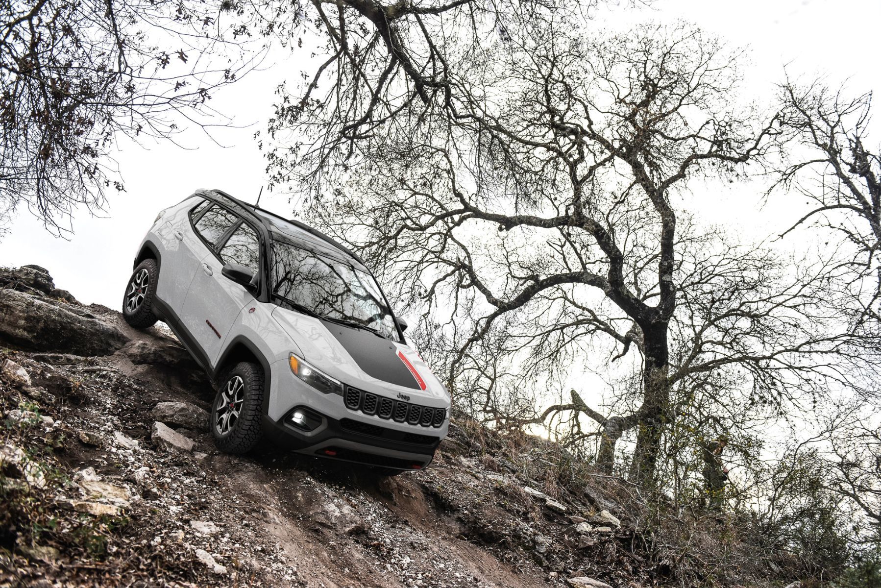 Jeep Compass 2025 : Un SUV robuste et technologique pour tous les aventuriers