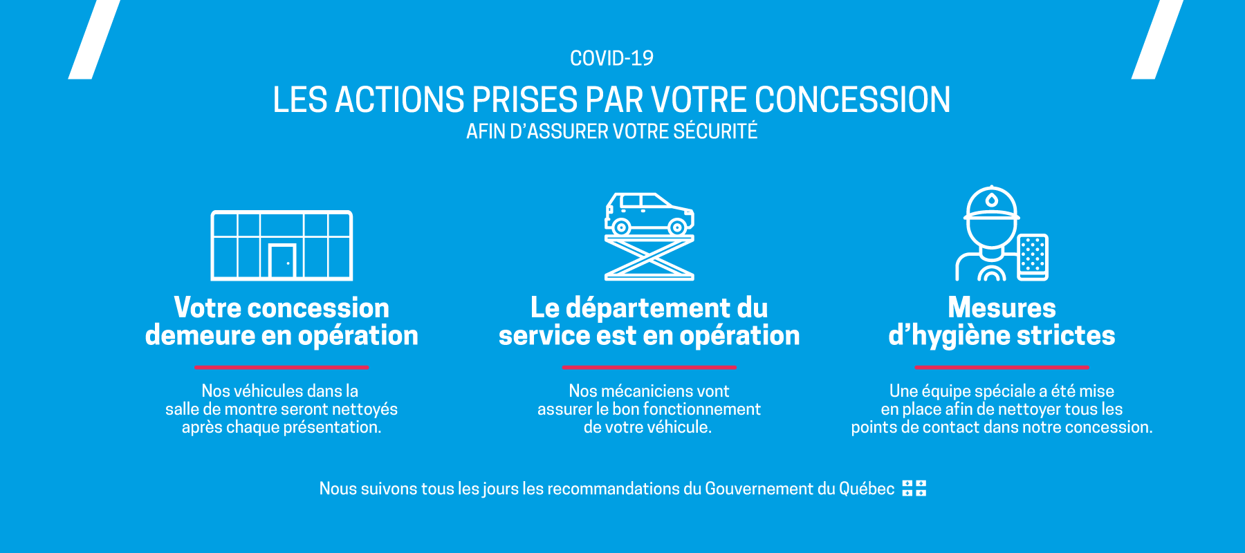 COVID-19. LES ACTIONS PRISES PAR VOTRE CONCESSION.