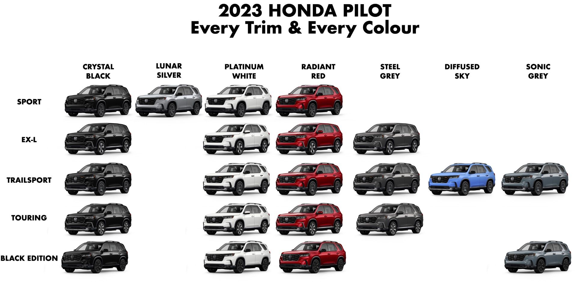 2023 Honda Pilot: Every Colour In Every Trim Level