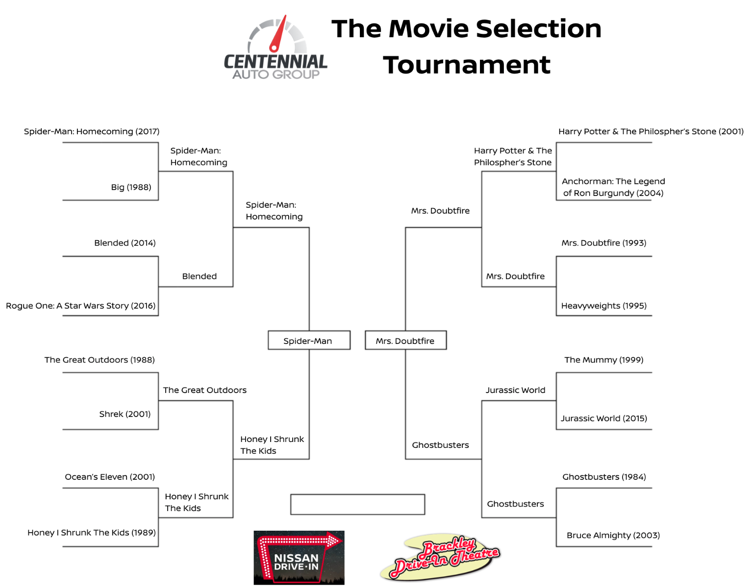 Help Us Pick The Movie For Centennial's Night At The Brackley Drive-In Theatre