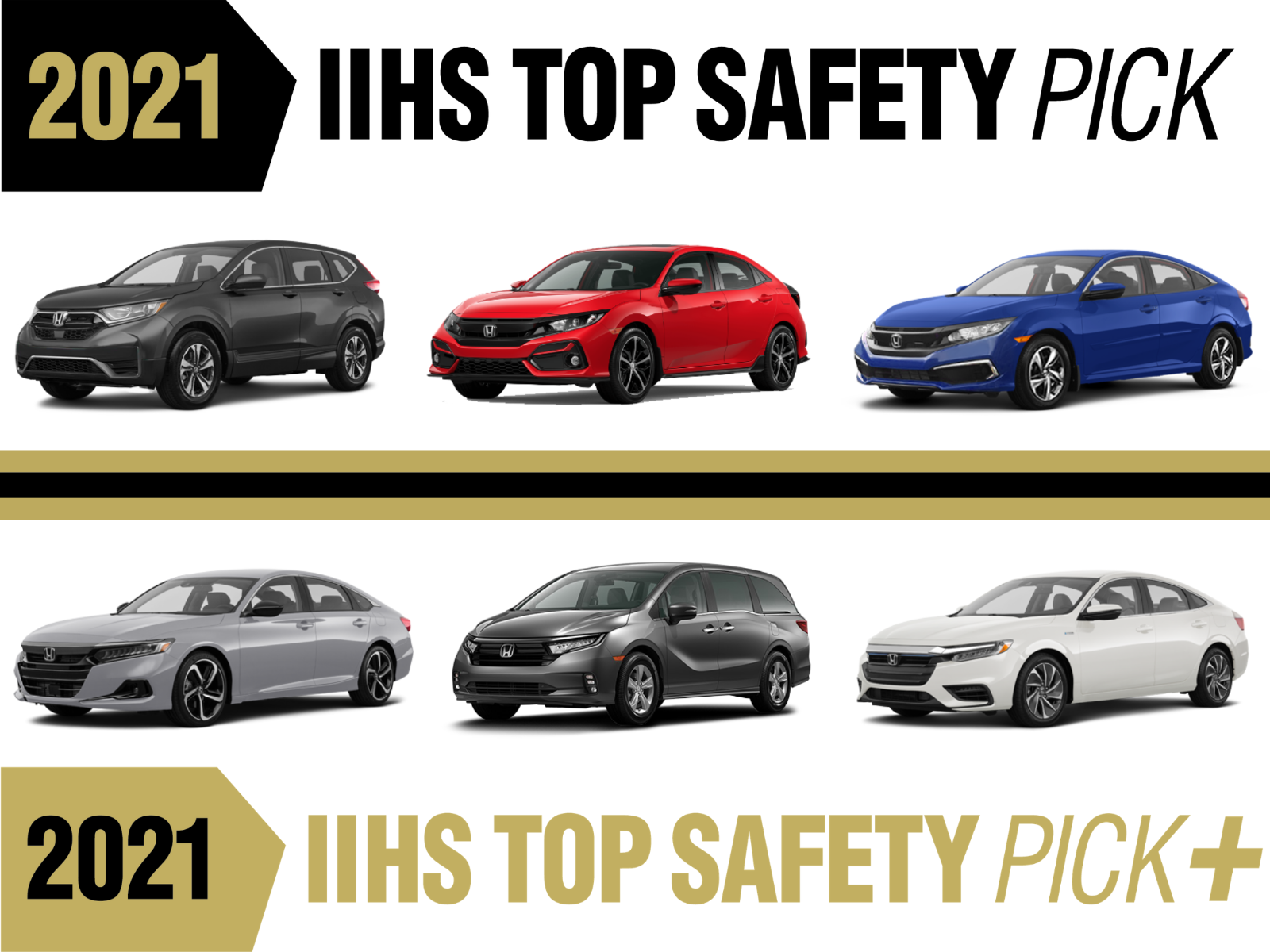 Honda Earns Six IIHS Top Safety Picks