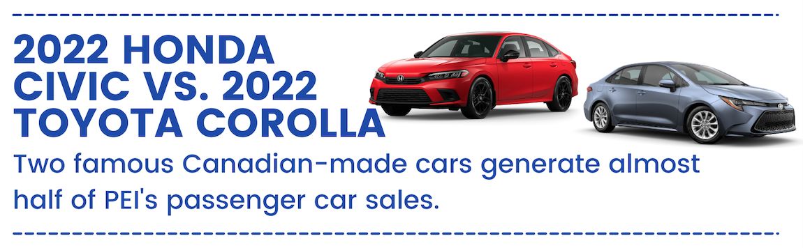 2022 Honda Civic vs. 2022 Toyota Corolla – Canada's Two Best-Selling Cars Square Off