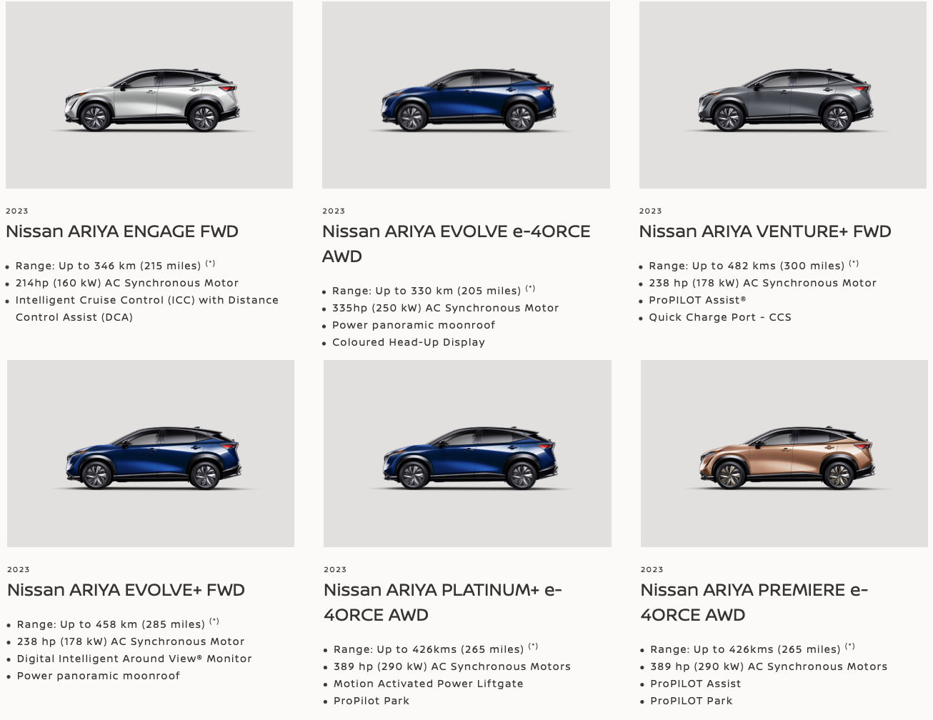 Nissan Canada's 2023 Nissan ARIYA Electric Lineup Explained