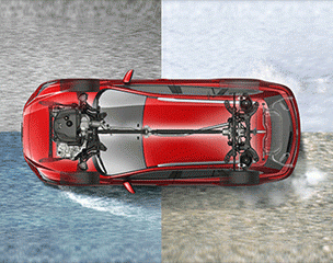 More Information on Mazda i-ACTIV
