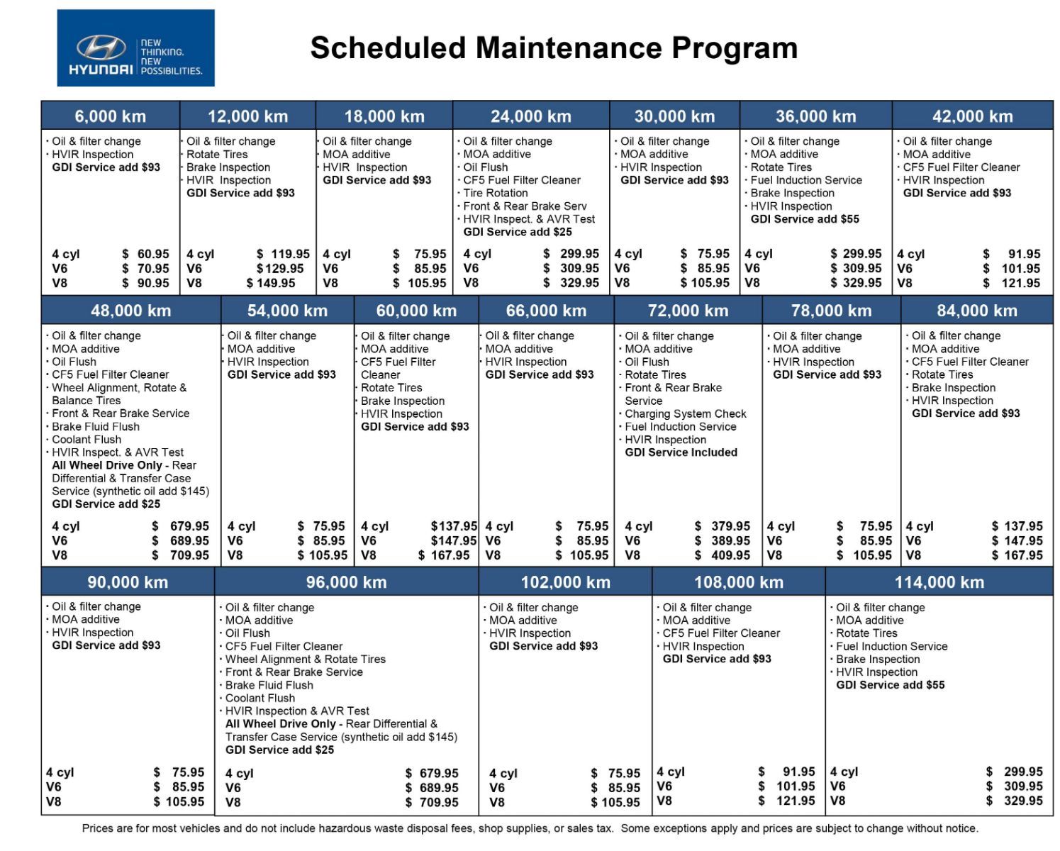 Hyundai of Regina Scheduled Maintenance