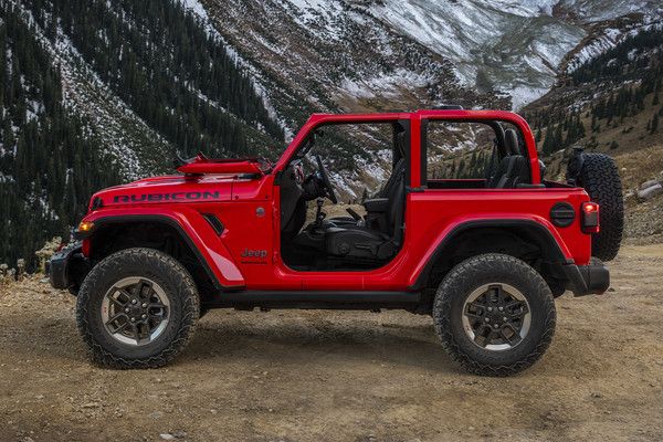 Jeep Wrangler 2022