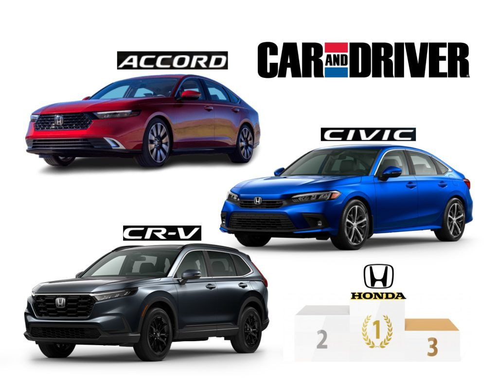 La Honda Accord ,Civic et CR-V 2023 figurent au palmarès des 10 meilleurs véhicules 2023 de Car and Driver