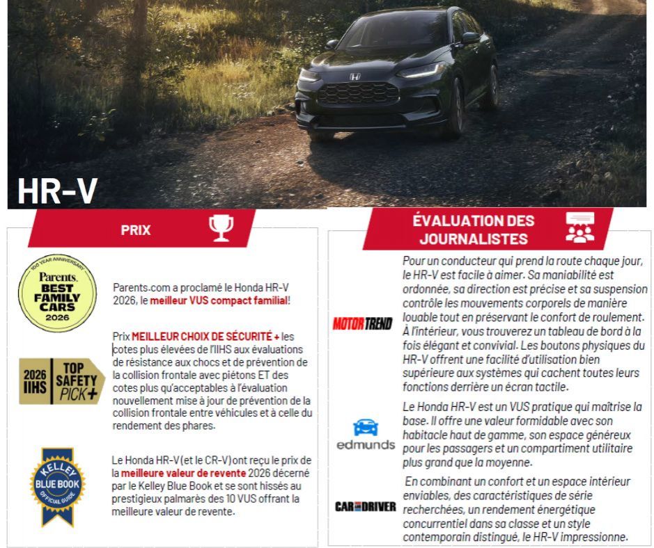 Honda HR-V 2026 : le VUS familial que les parents et conducteurs de la Beauce recherchent