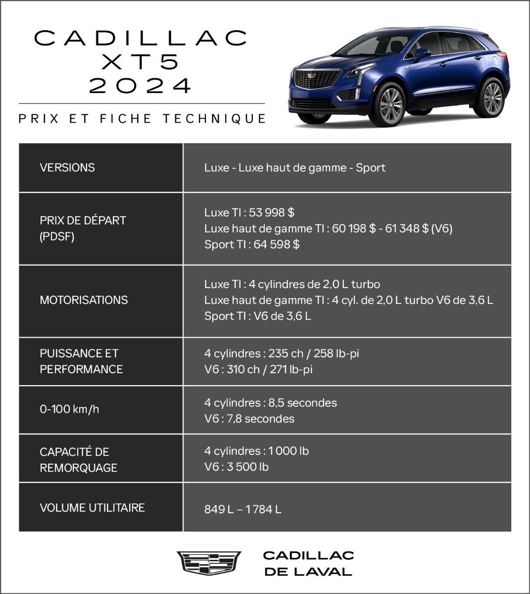 Cadillac XT5 2024 prix et fiche technique Cadillac Laval