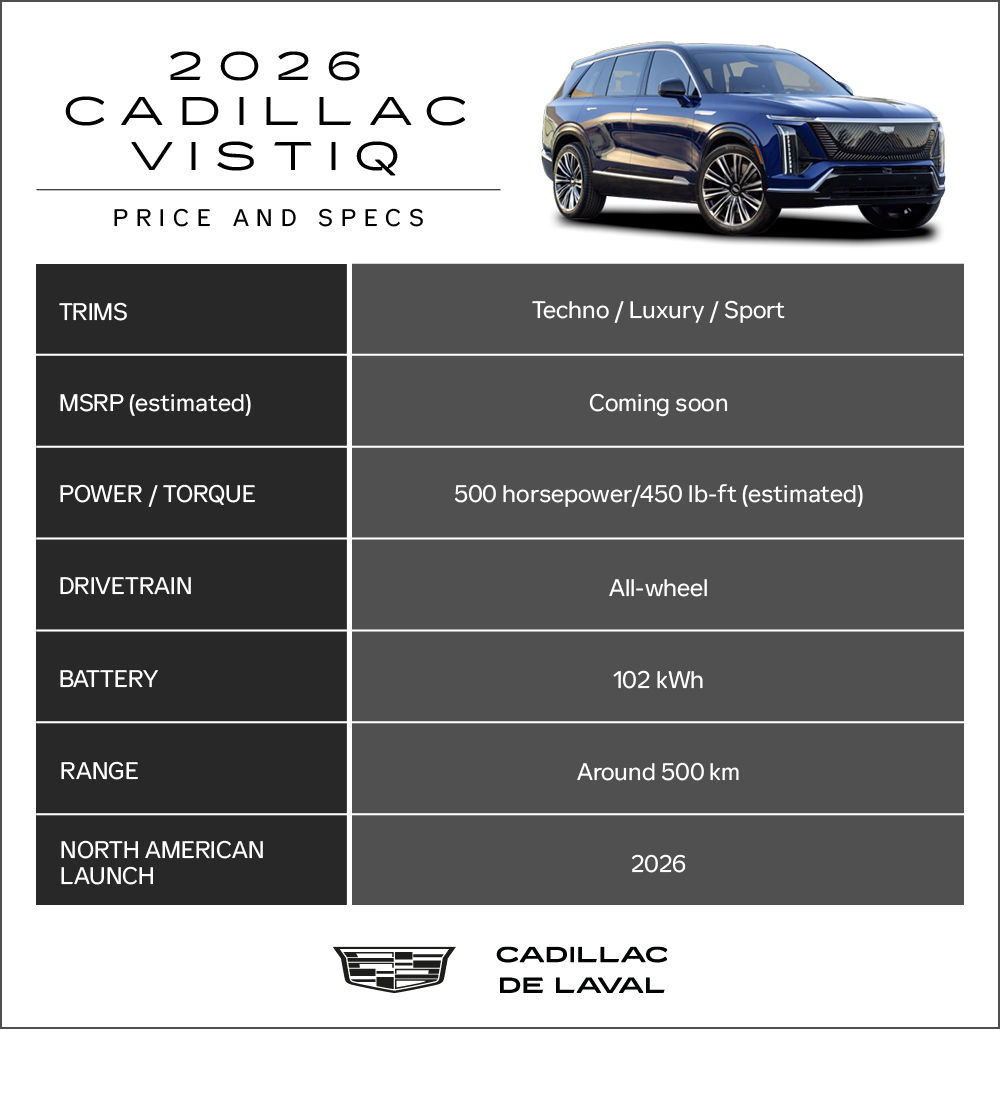 Infographic of the Cadillac Vistiq 2026.