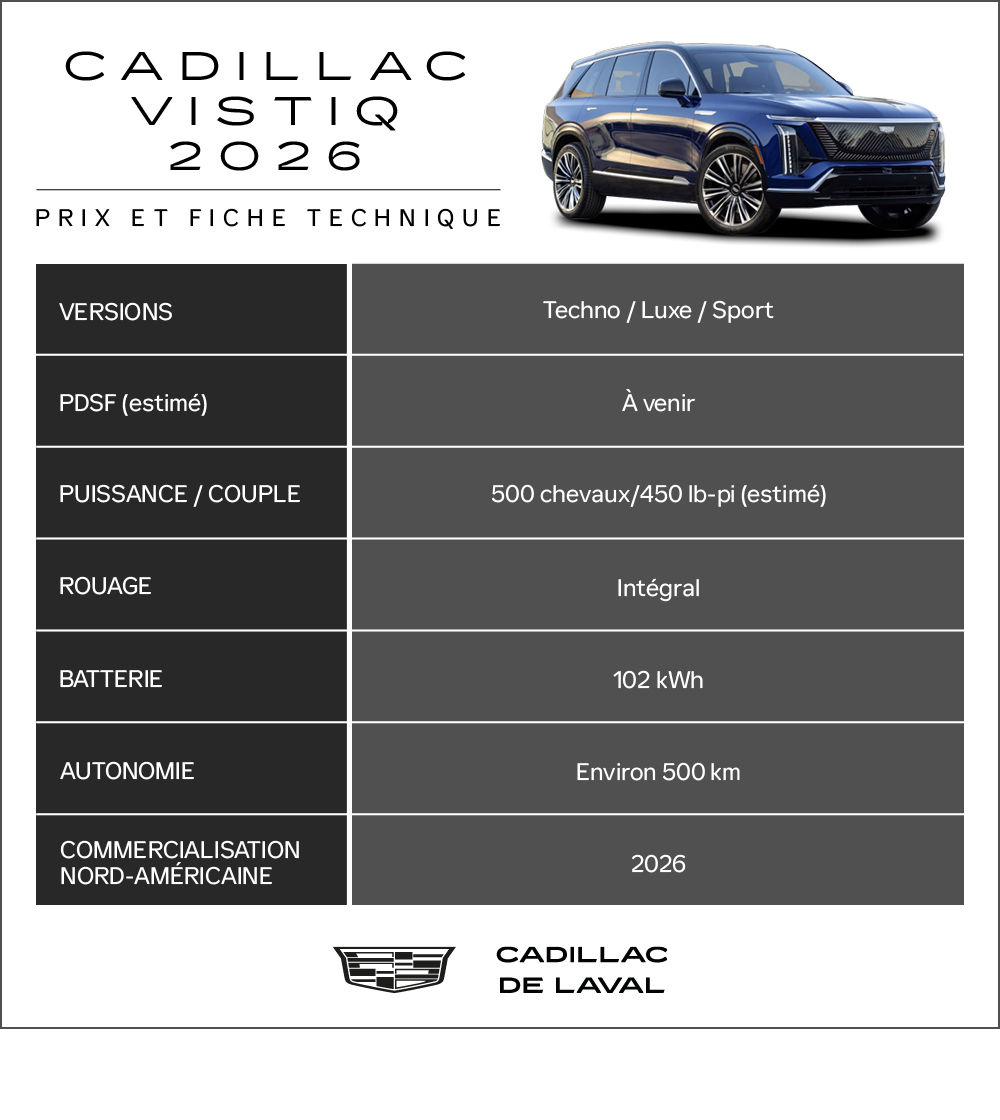 Infographie du Cadillac Vistiq 2026.