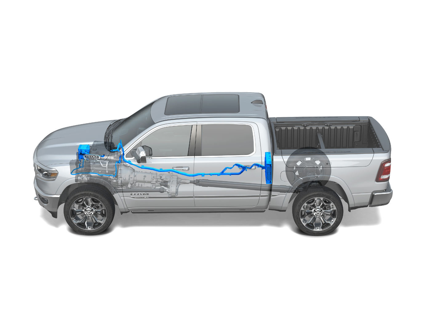 Comprendre le système eTorque du Ram 1500 2024