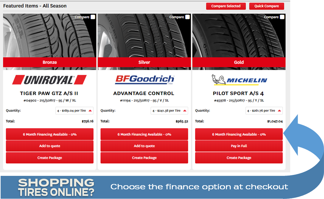 Drive Now, Pay Later Halton Honda in Burlington