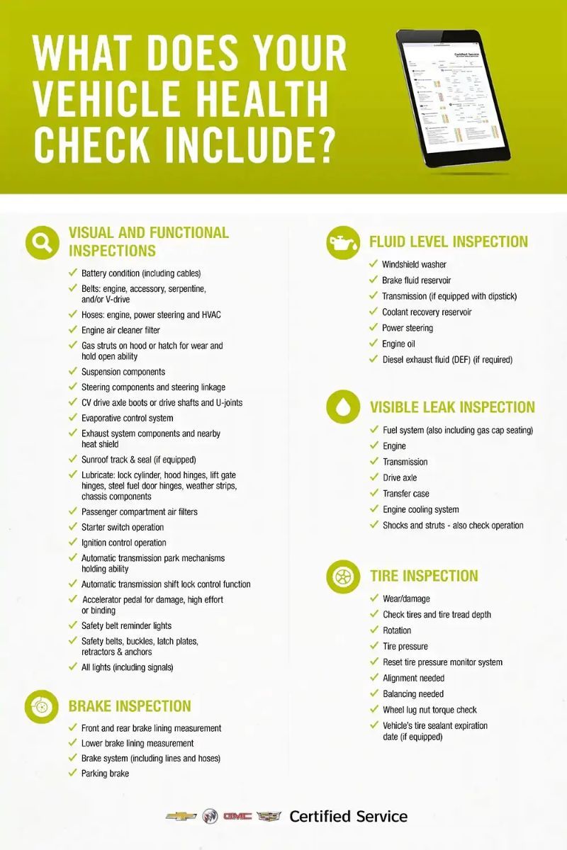 Multi Point Vehicle Heath Check – Yarmouth & Barrington NS