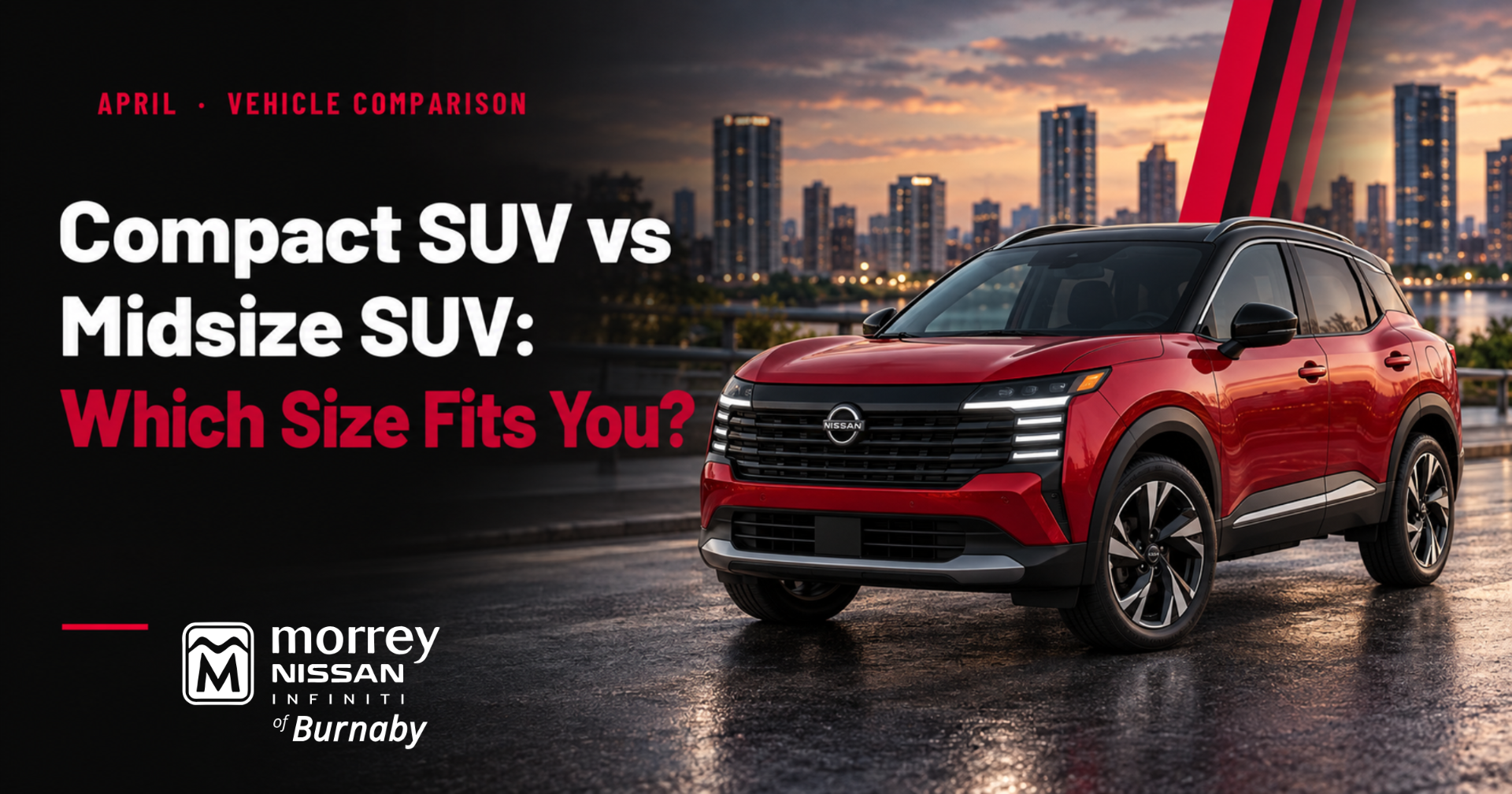 Compact SUV vs Midsize SUV: Which Size Fits You?