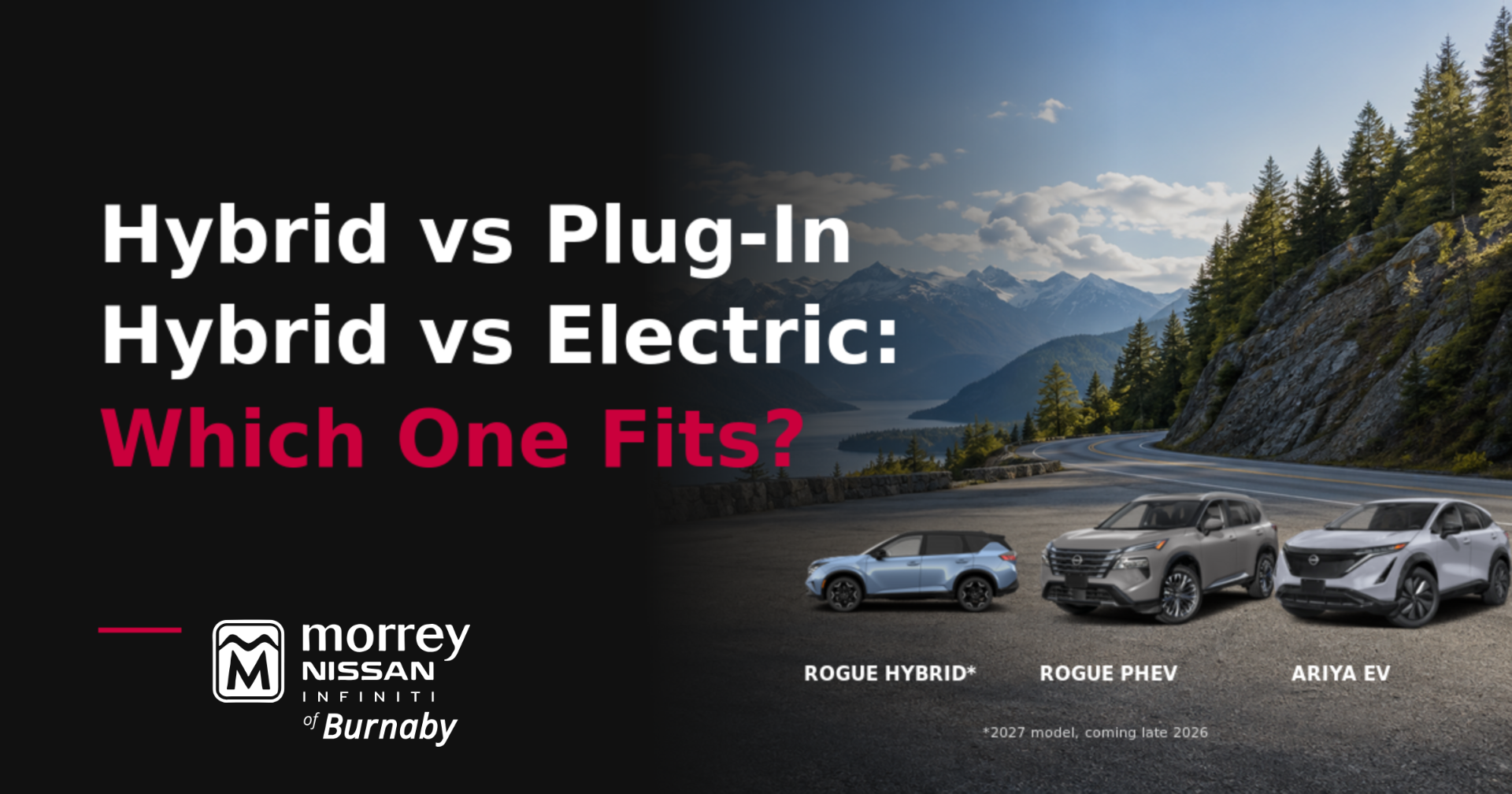 Hybrid vs Plug-In Hybrid vs Electric: Which One Fits?