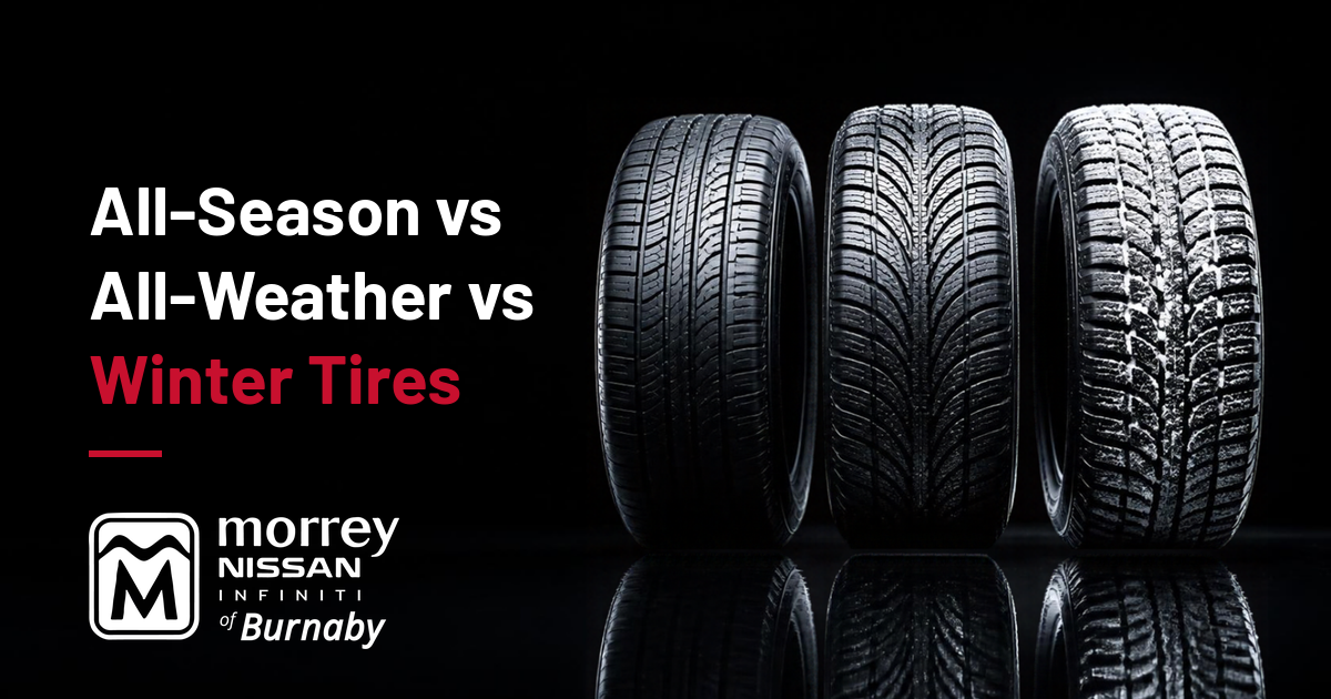 All-Season vs All-Weather vs Winter Tires: The Three-Way Comparison