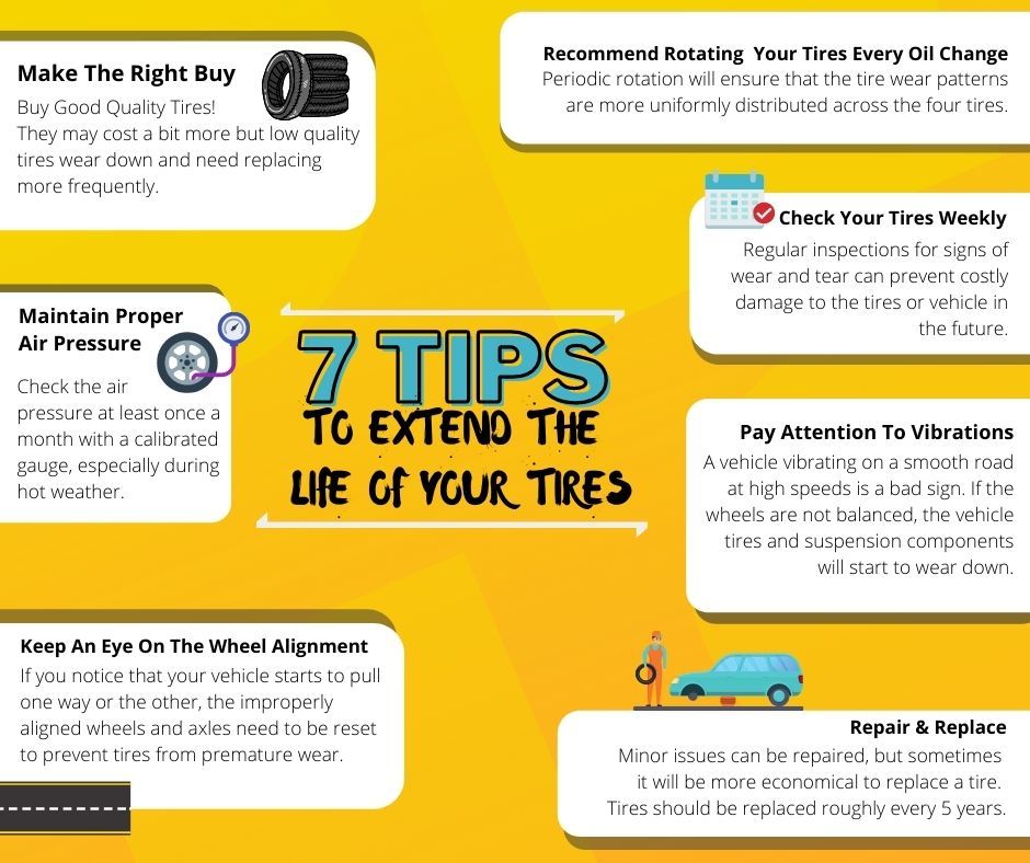 7 Tips To EXTEND Your Tire Life