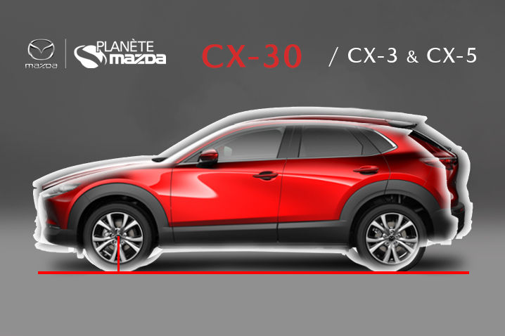 Mazda CX30 dimensions
