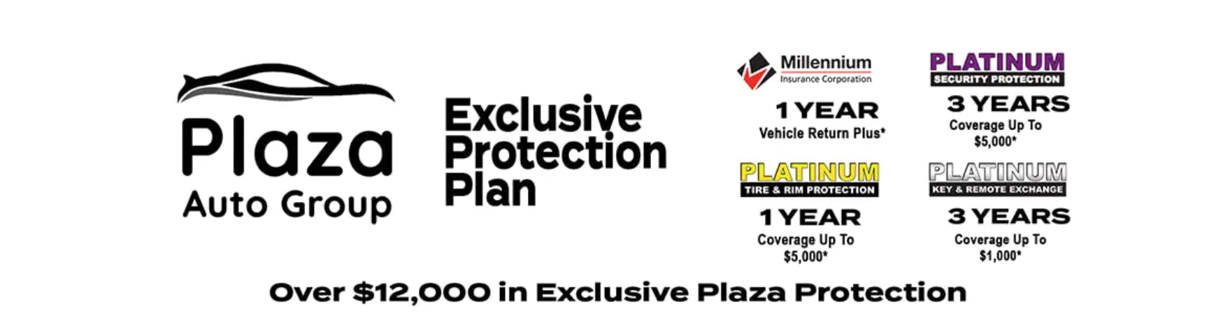 Plaza Protection Plan