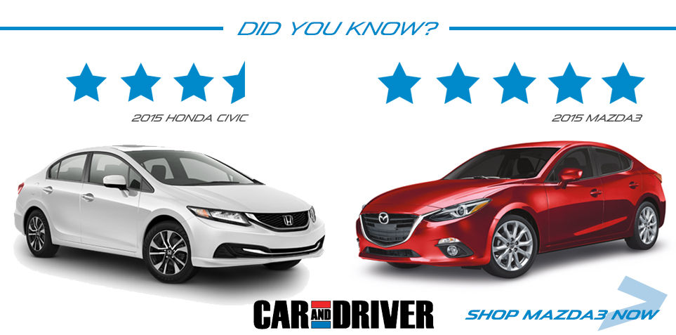 Mazda3 Vs. Honda Civic: A Surprising New Mazda - Driving Matters